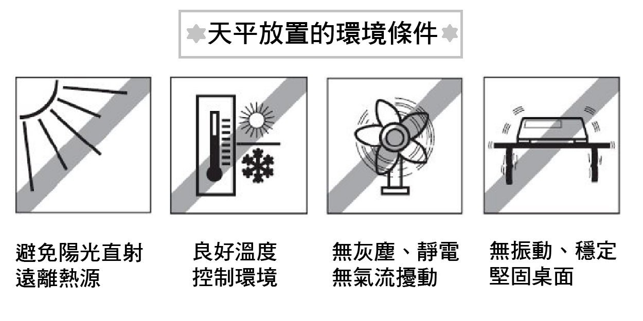 電子天平放置的環境條件