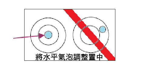電子天平基本使用步驟